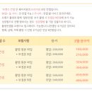 원스튜디오 - 김해시 대청로 121 | 원스튜디오