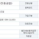 전진건설주식회사