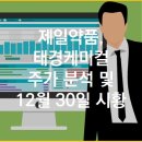 태경약품 이미지