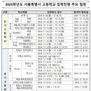 송곡1교 이미지