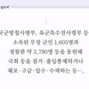 윤 대통령 101쪽 공소장 공개...&#34;언론사 단전-단수 지시,지역 평온 해쳐&#34; 이미지