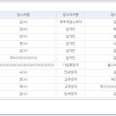 의림대로4길 이미지