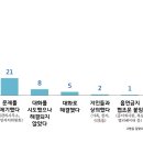 43공원공중화장실 이미지