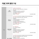 스튜디오데이오프 이미지