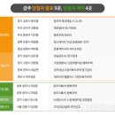 신월아이파크공인중개사사무소 이미지