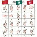 수화