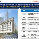 역삼1-127 이미지