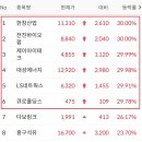 한창네트웍스 이미지