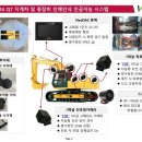 지게차 굴삭기 어라운드뷰 안전장치 4채널 인체인식 설치 판매 장비온 입니다. 이미지