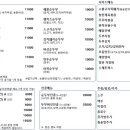 완뚝순두부 이미지