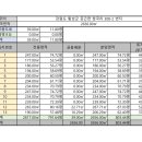 하늘땅별땅 이미지