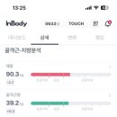 겟잇 크로스핏 이미지