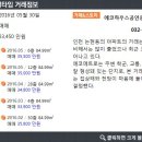 소래역 공인중개사사무소 이미지