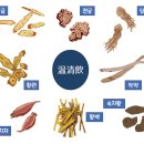 건선 원인 3가지 치료하는 &#39;방풍통성산&#39; &#39;황련해독탕&#39; 발열·발적 심한 홍반에 활용 이미지