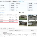 송현리경로당 이미지