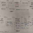 남파랑길 17코스(2023.6.23) 이미지