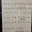 CU수성황금점 | 수성구 황금동 모임장소 : 하누뜰 식육식당 황금점