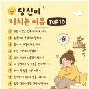 동해안 호우특보, 최고 200mm...7호 태풍 '장마 변수 되나' 이미지