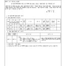 소로3-32 이미지