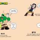 지니라인 이미지