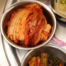 목구멍 상모사곡점 이미지