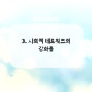 마스터스크린골프 - 용인시 처인구 경안천로256번길 73 | 마스터스크린골프
