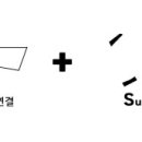 건축사사무소점선면