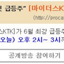 지앤디소프트 이미지