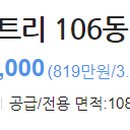 신일아파트상가 이미지