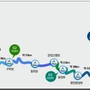 낙동자전거길우회길3 이미지