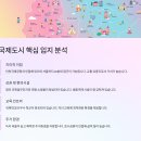 청라롯데캐슬아파트 경로당 | 청라 아파트, 어디가 최고 투자처?