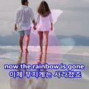 Love is blue/앤디 윌리암스 이미지