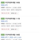 주안역 센트레빌아파트 이미지