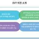 플라토학원 네이버블로그