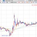 (주)삼화정보통신 이미지