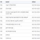 국민건강보험공단 제천단양지사 이미지