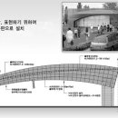 윤건축사사무소 이미지