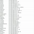 쉬는나무한의원 이미지