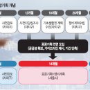 우신기획 이미지