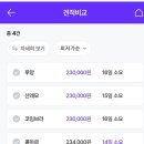 명품수선코코 | 명품 수선 럭셔리앤올 후기 (샤넬 플랩백, 코코핸들 수선)