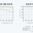 OK 이미지