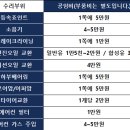 강동자동차정비공업사 이미지