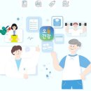 스마트 기기 활용 교육 이미지