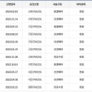 의료법인 수성의료재단 이미지