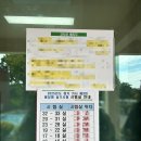 김해건설공업고등학교 | 직업상담사 2급 실기 동차 합격 독학 후기 김해 시험장소 건설공고