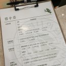아로마벨피부과의원 | 내돈내산 사려니 의원 예약방법 꿀팁 및 편평사마귀 제거 솔직 후기 편평사마귀 병원 추천