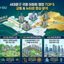 북아현로11길 이미지