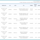부천-오정-부천-21호 이미지