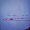 Re: 진모 연습문제 83p-실학주의 사상가 이미지