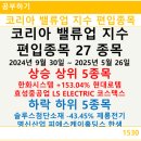 피에스케이코리아